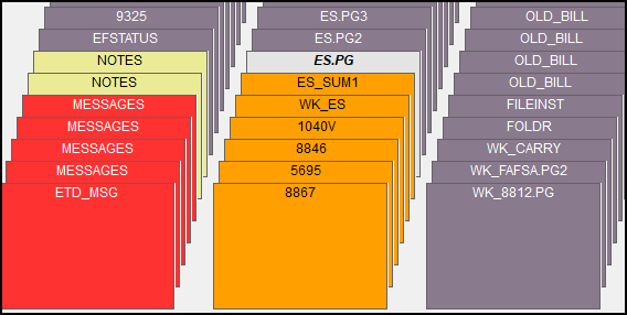 Image of selected forms for print in Print mode